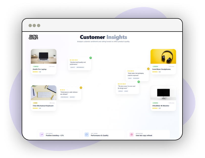 Marketing-Intelligence